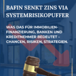 BaFin senkt Zins via Systemrisikopuffer