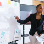 Alternative Investments