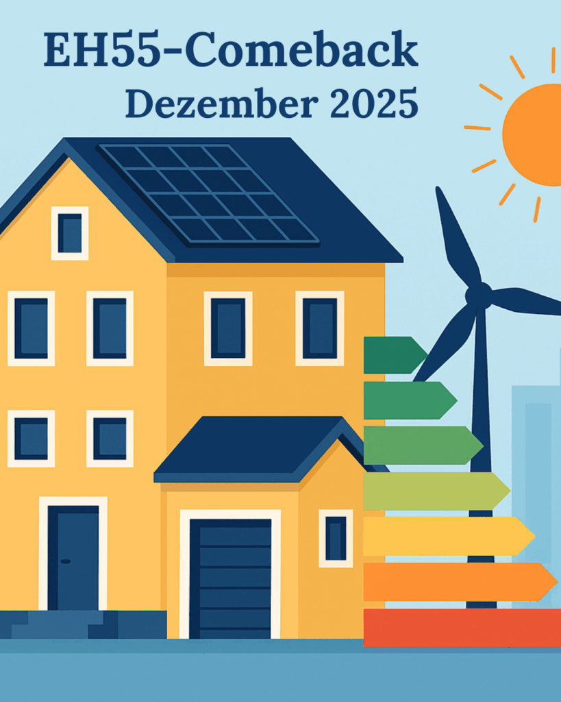 Effizienzhaus 55 - EH55 Förderung 2025
