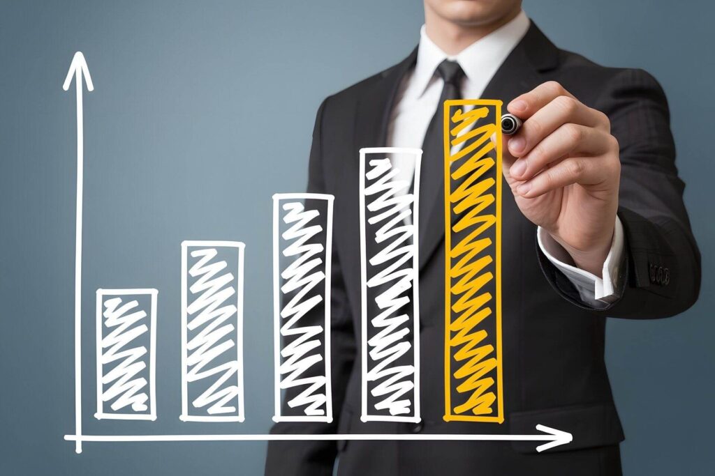 Immobilienmarkt 2026