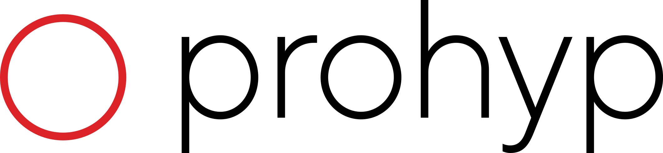 Prohyp Logo